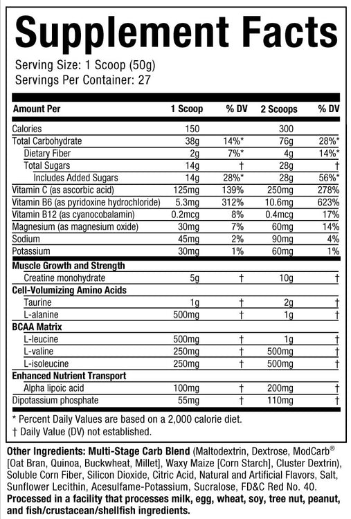 Supplement Facts: Cell-Tech - Fruit Punch