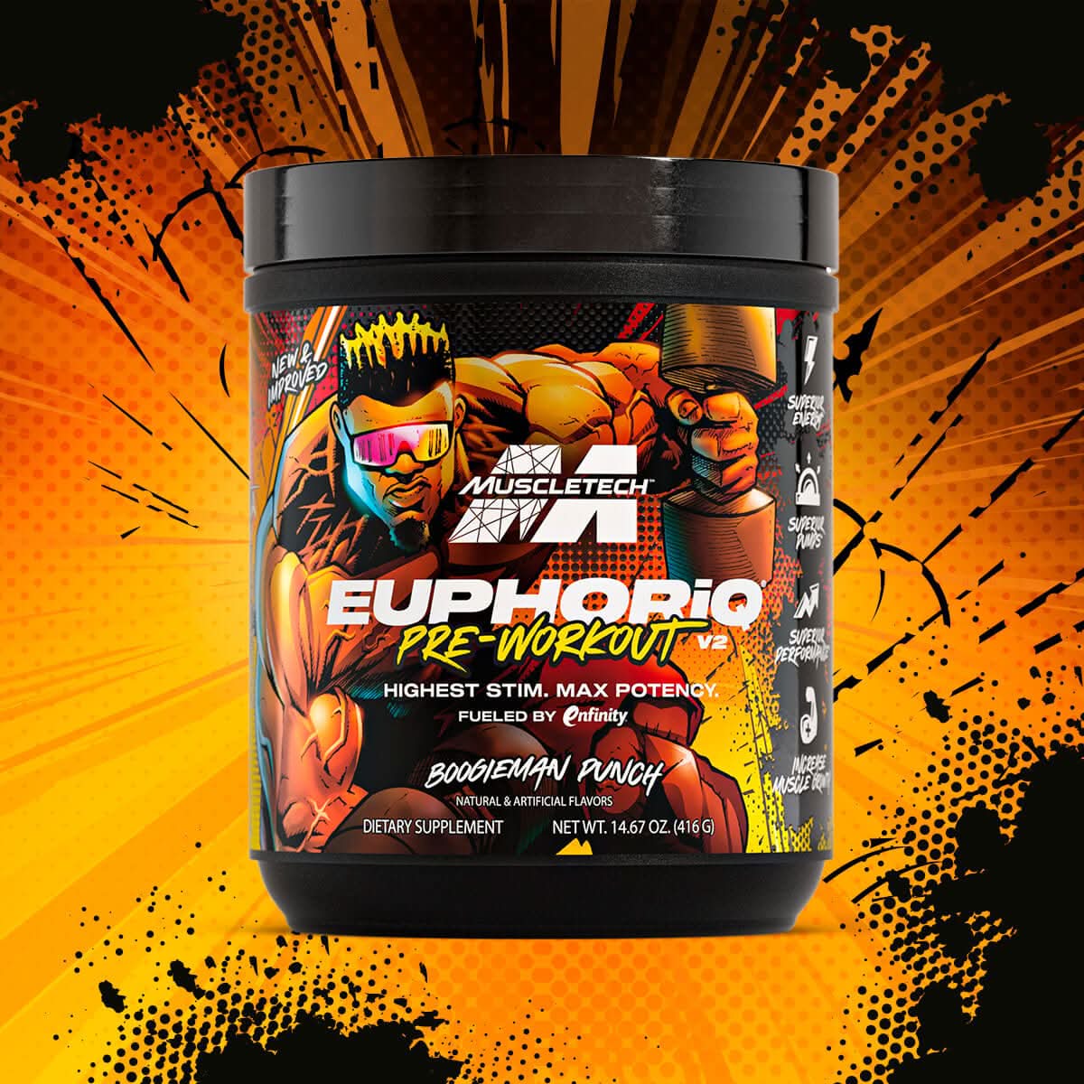 Pure Gains Bundle