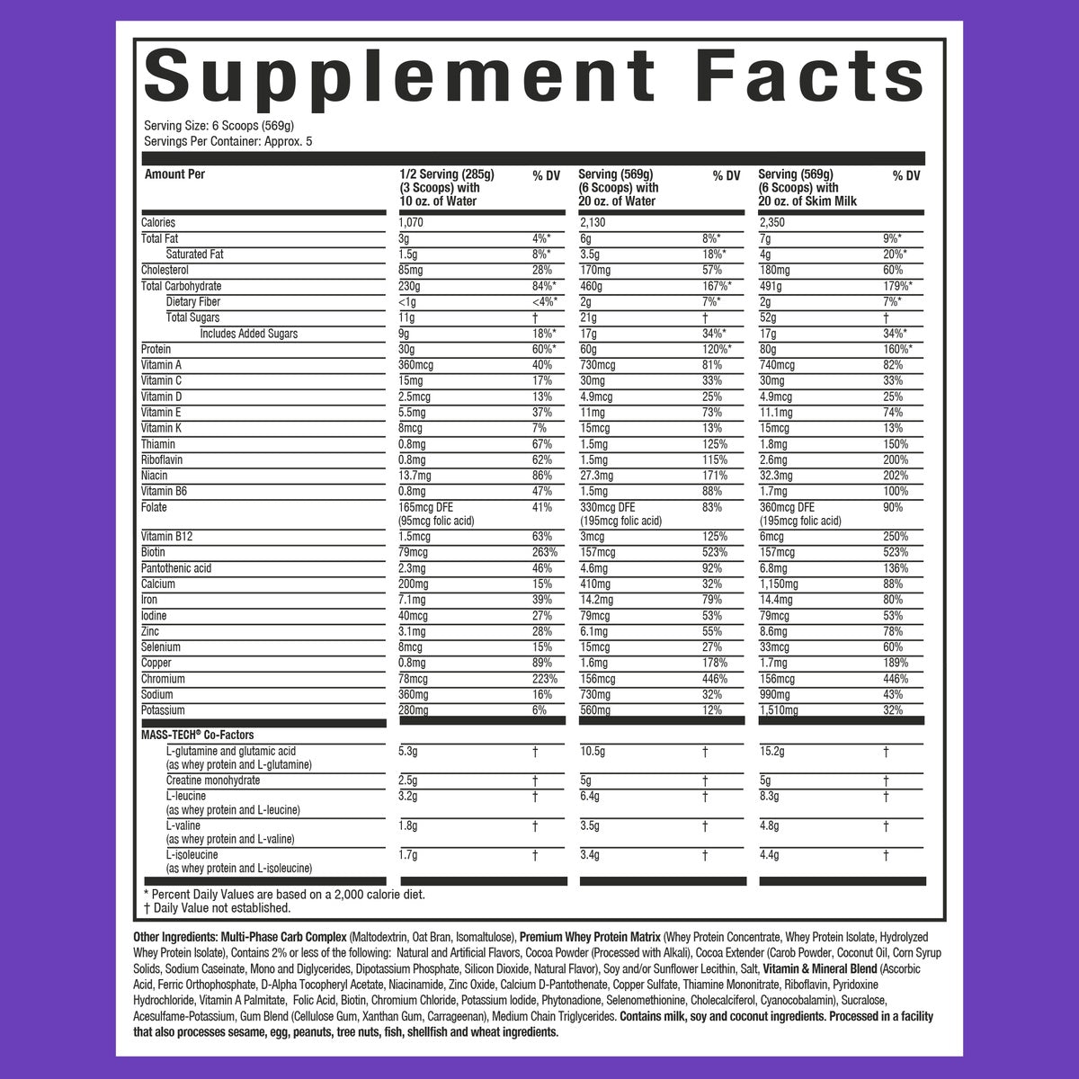 Supplement facts for MuscleTech MassTech Extreme 2000: 2,350 calories, 80g protein, 460g carbohydrates, 170mg cholesterol, 17g sugar, and 21 vitamins and minerals including vitamin A (800mcg), C (60mg), D (40mcg), E (15mg), B12 (8.3mcg), calcium (420mg), and more. Key ingredients: Multi-phase carb complex, premium whey protein matrix, creatine monohydrate (5g), leucine (8.3g), isoleucine (4.4g), valine (4.4g), L-glutamine, ModCarb, cocoa, and additional performance-enhancing nutrients.