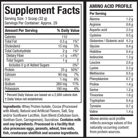 Supplement Facts: IsoWhey - Chocolate